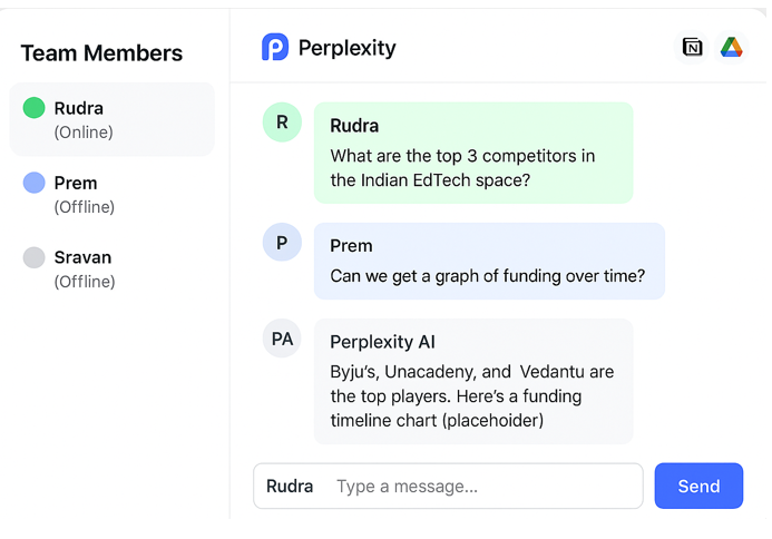 Perplexity Case Study